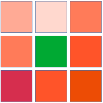 3x3 pixel pattern