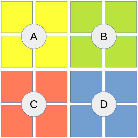 Default pixel sampling